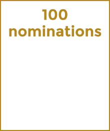 GIDA DESALL Award Nominations